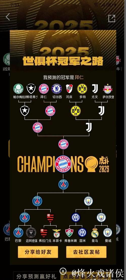 激烈角逐！世俱杯每联赛仅限2席，英超豪强谁能闯入2029