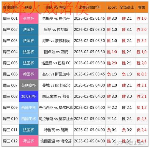 2026世界杯买球网页版最佳选择分析