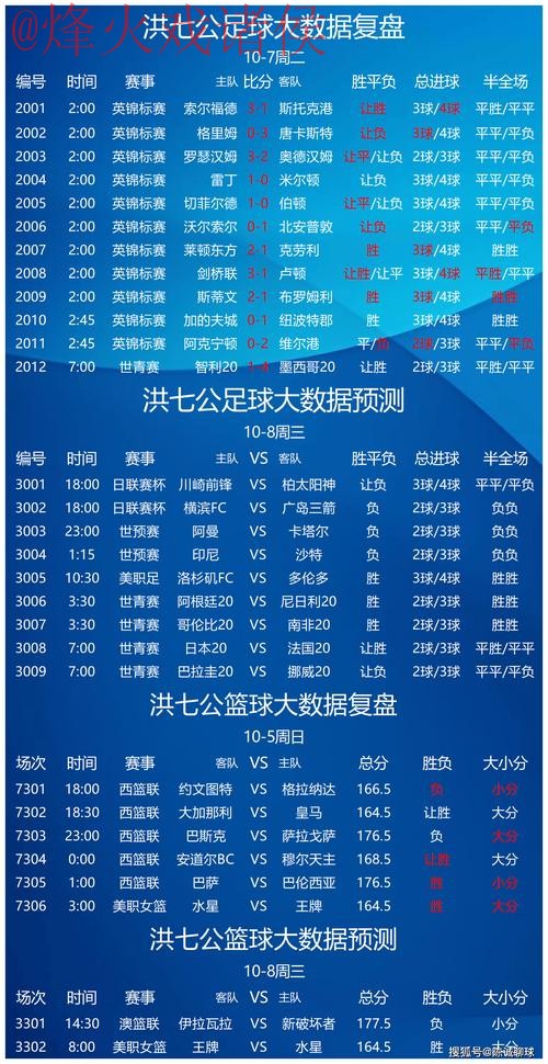 2026世界杯买球网页版最佳选择分析