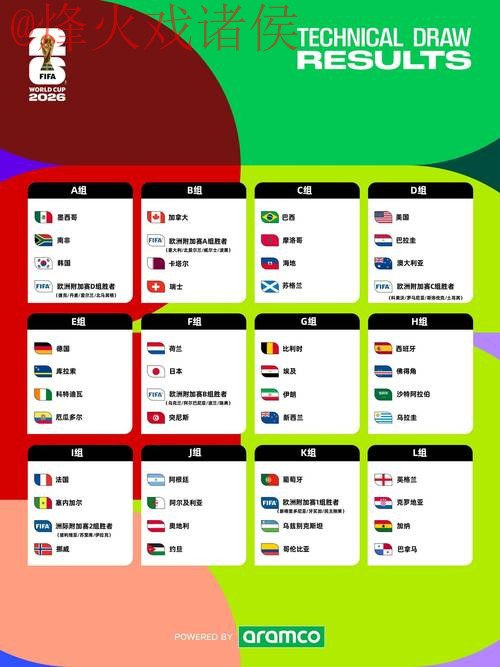2026年世界杯外围投注软件全新官方网址指南