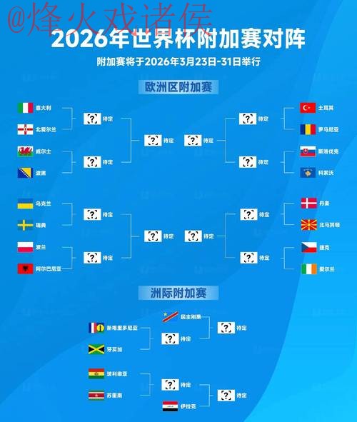 2026世界杯盘口推荐官方指南 2026世界杯盘口推荐官方指南