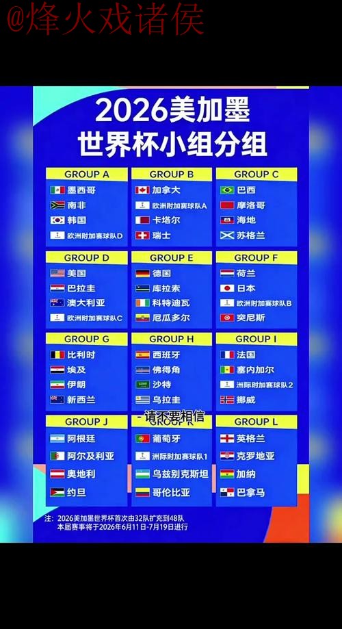 2026世界杯盘口推荐官方指南 2026世界杯盘口推荐官方指南