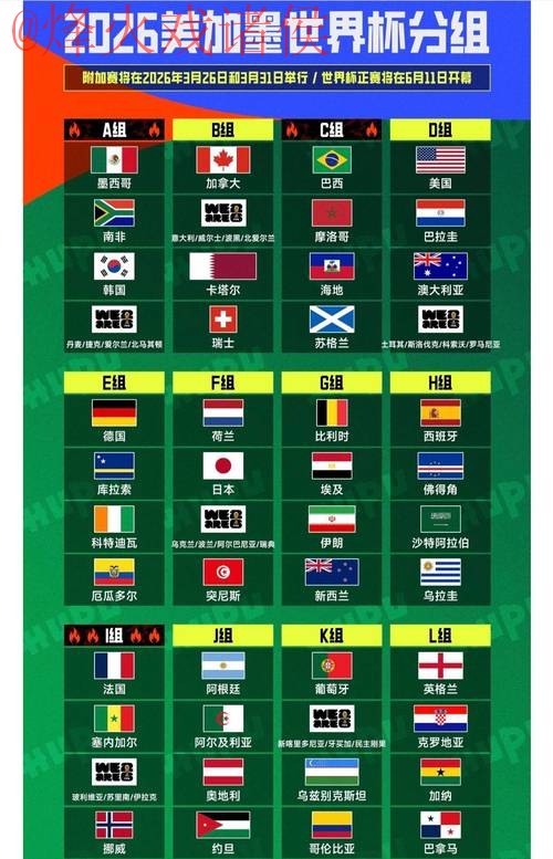 2026世界杯盘口推荐官方指南 2026世界杯盘口推荐官方指南